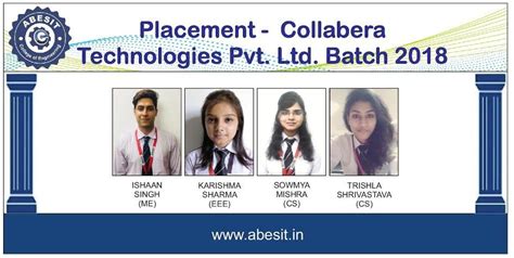 Collabera Technologies Private .